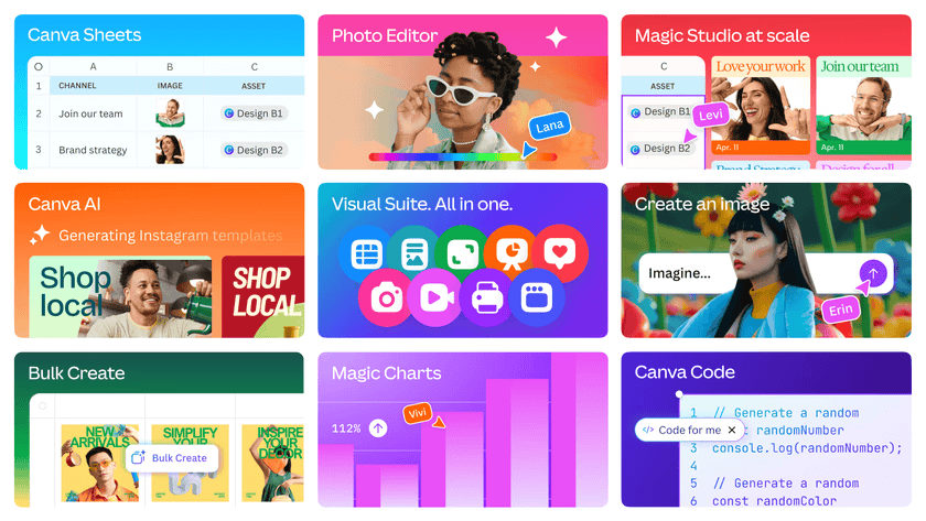 canva ai pics